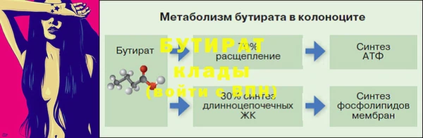 ПСИЛОЦИБИНОВЫЕ ГРИБЫ Балабаново